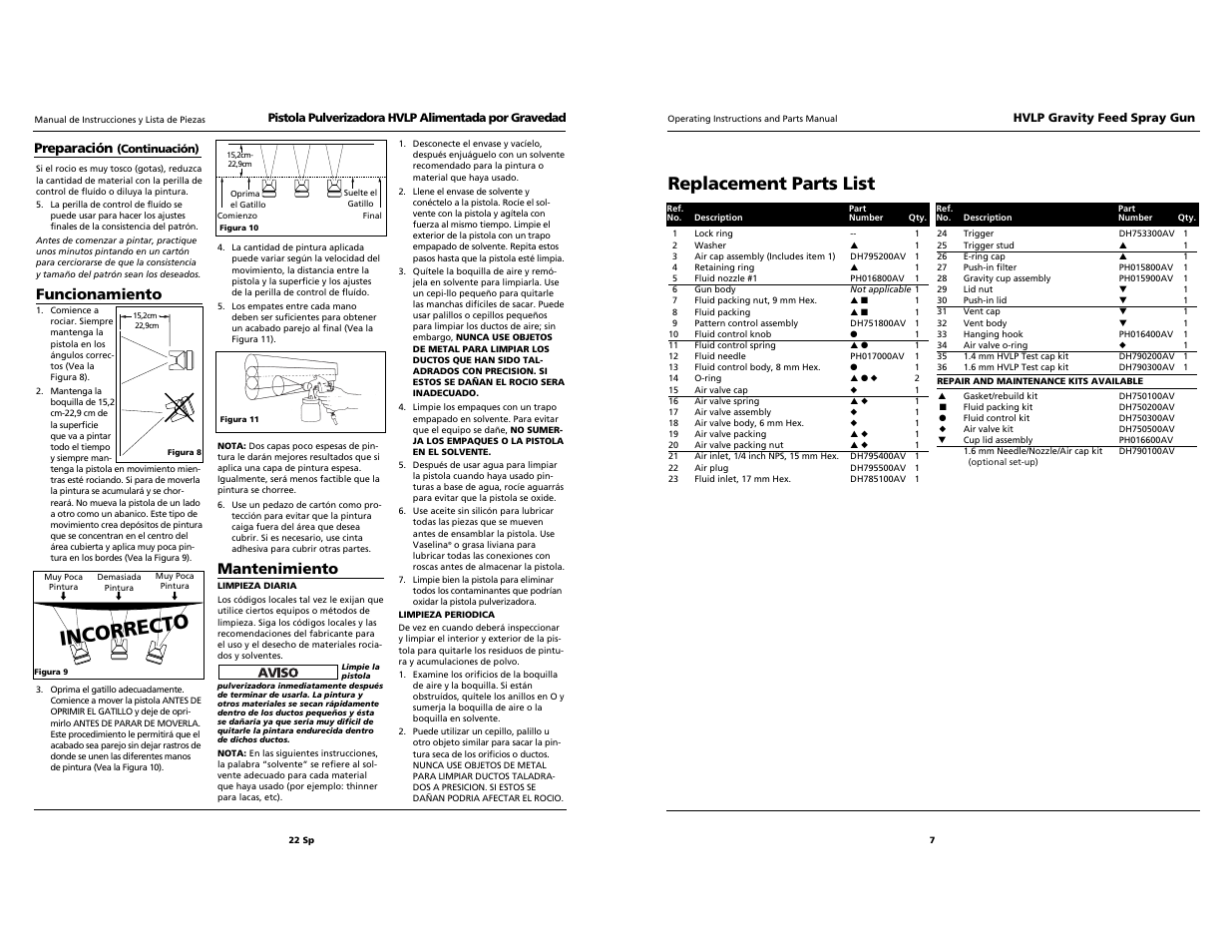 Incorrecto, Replacement parts list, Funcionamiento | Mantenimiento | Husky hds790 User Manual | Page 7 / 14