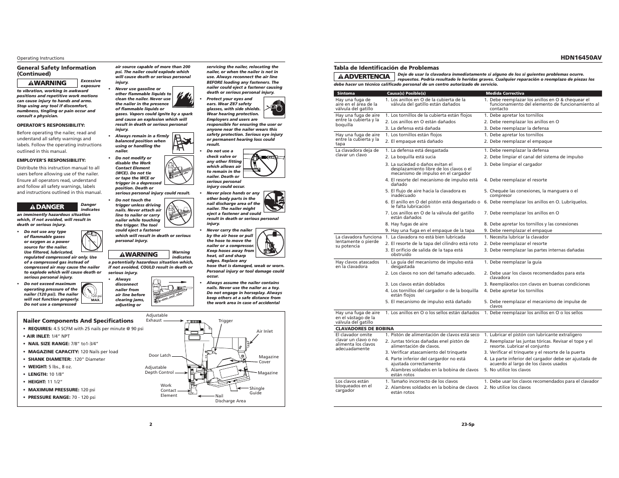 Husky 23-SP HDN16450AV User Manual | Page 2 / 12