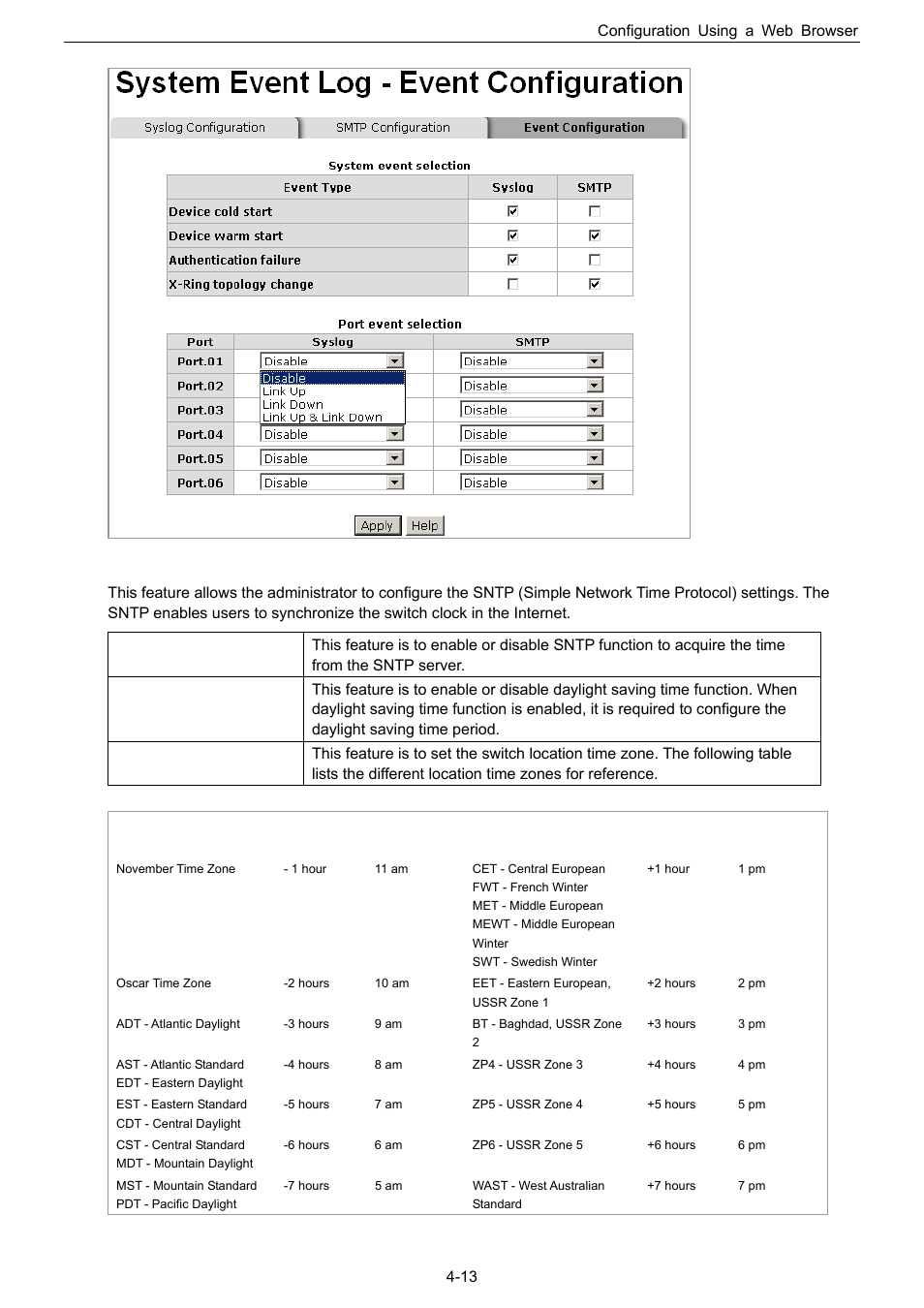 Sntp configuration | Husky HME-423E User Manual | Page 29 / 77