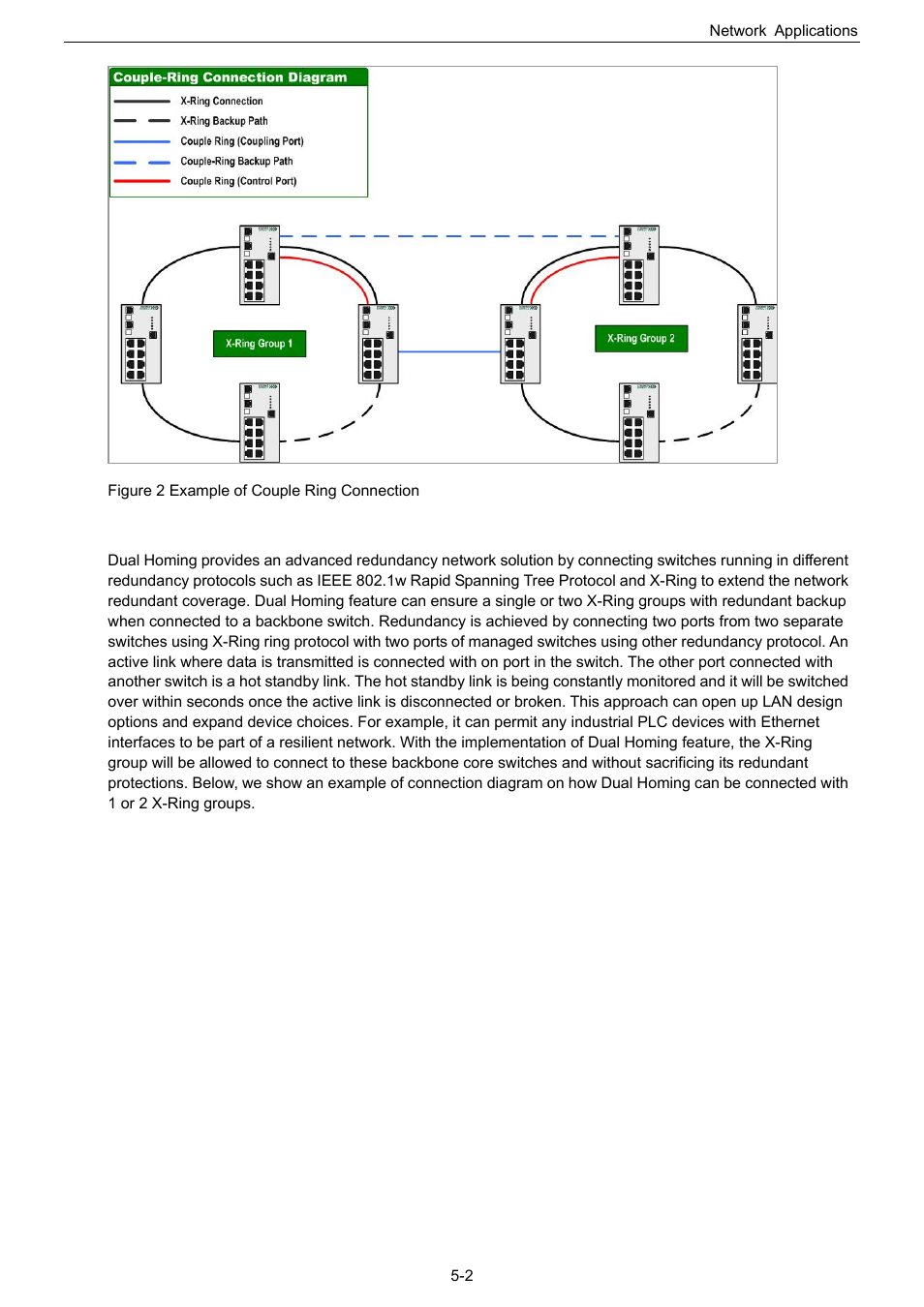 Dual homing, 3 dual homing | Husky HME-423E User Manual | Page 56 / 77