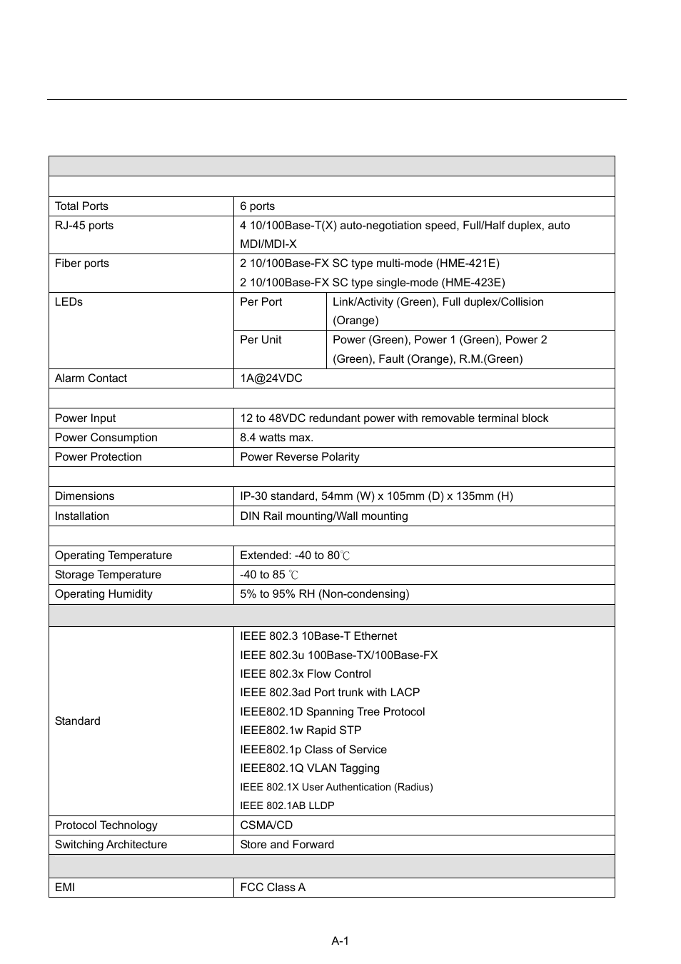 Appendix a specifications, Specifications | Husky HME-423E User Manual | Page 59 / 77