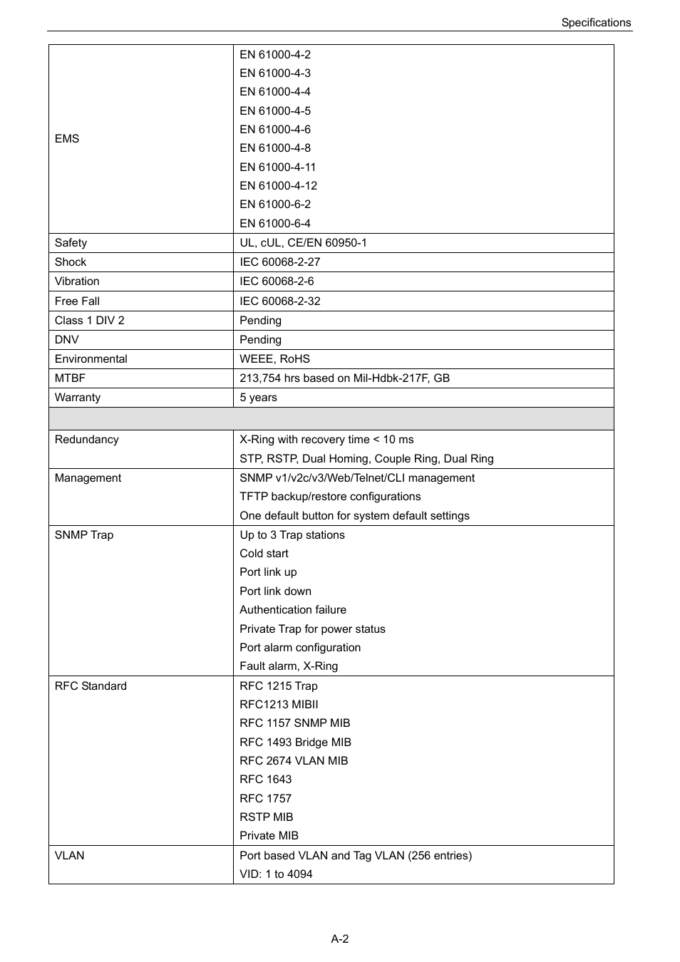 Husky HME-423E User Manual | Page 60 / 77