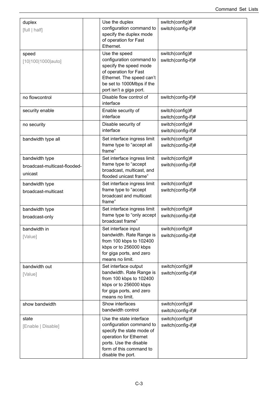 Husky HME-423E User Manual | Page 65 / 77