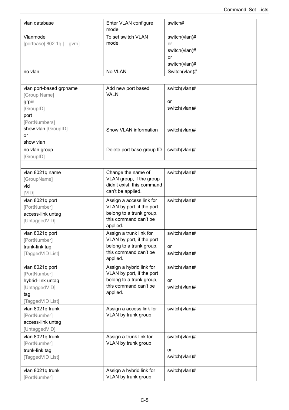 Husky HME-423E User Manual | Page 67 / 77