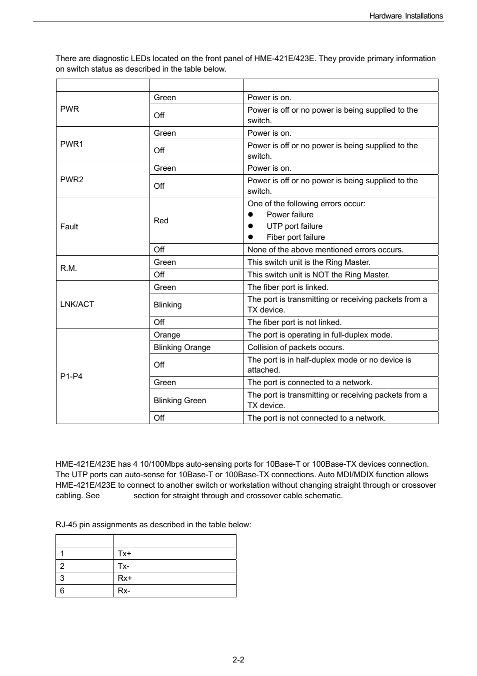 Led indicators, Rj-45 ports, 2 led indicators | 3 rj-45 ports | Husky HME-423E User Manual | Page 9 / 77
