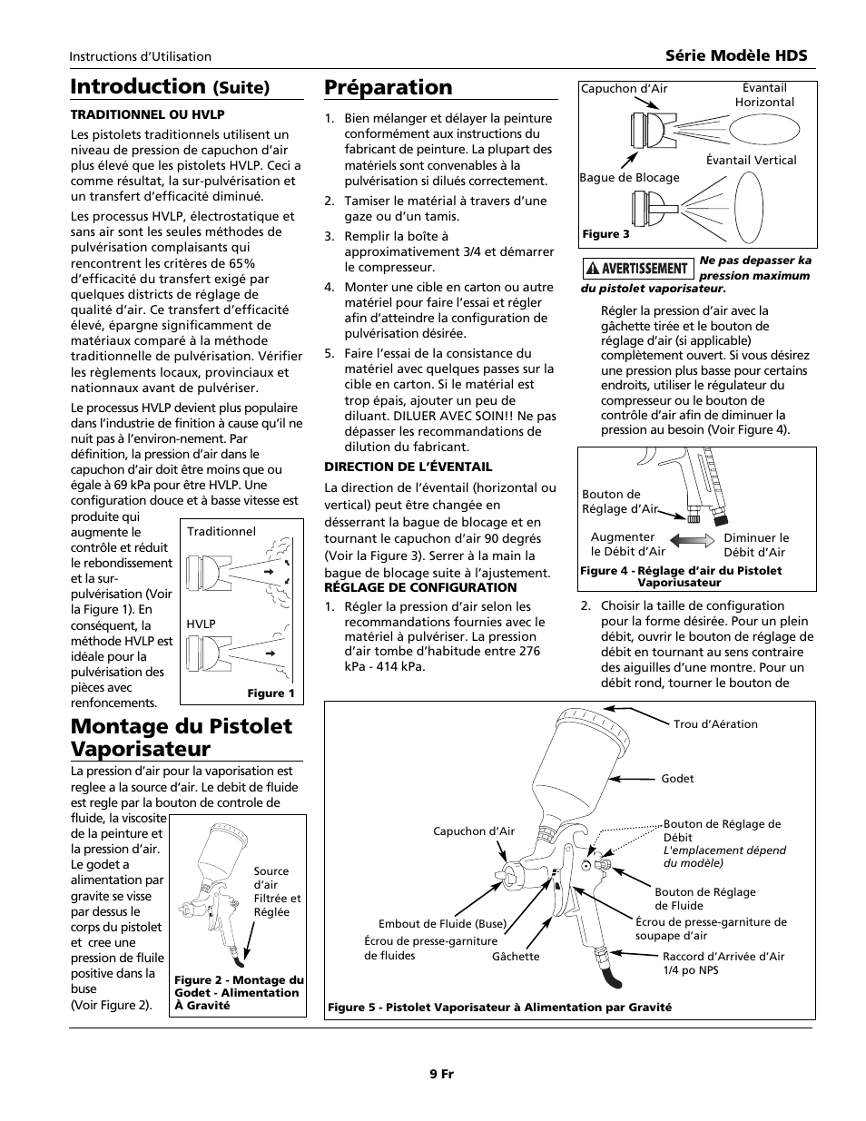 Montage du pistolet vaporisateur, Préparation, Introduction | Suite) | Husky HDS Series User Manual | Page 9 / 20