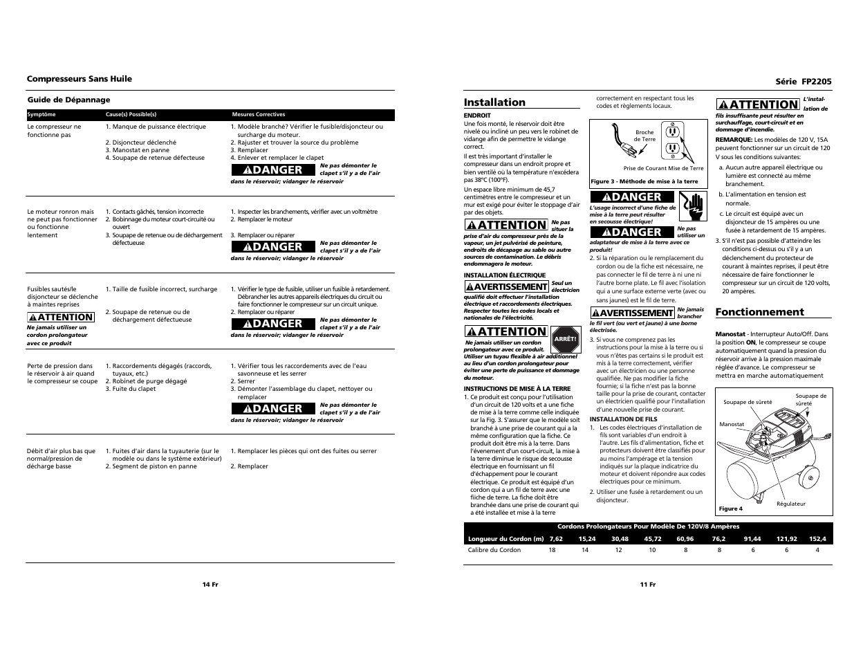 Attention, Danger, Installation | Fonctionnement | Husky FP2205 User Manual | Page 11 / 24