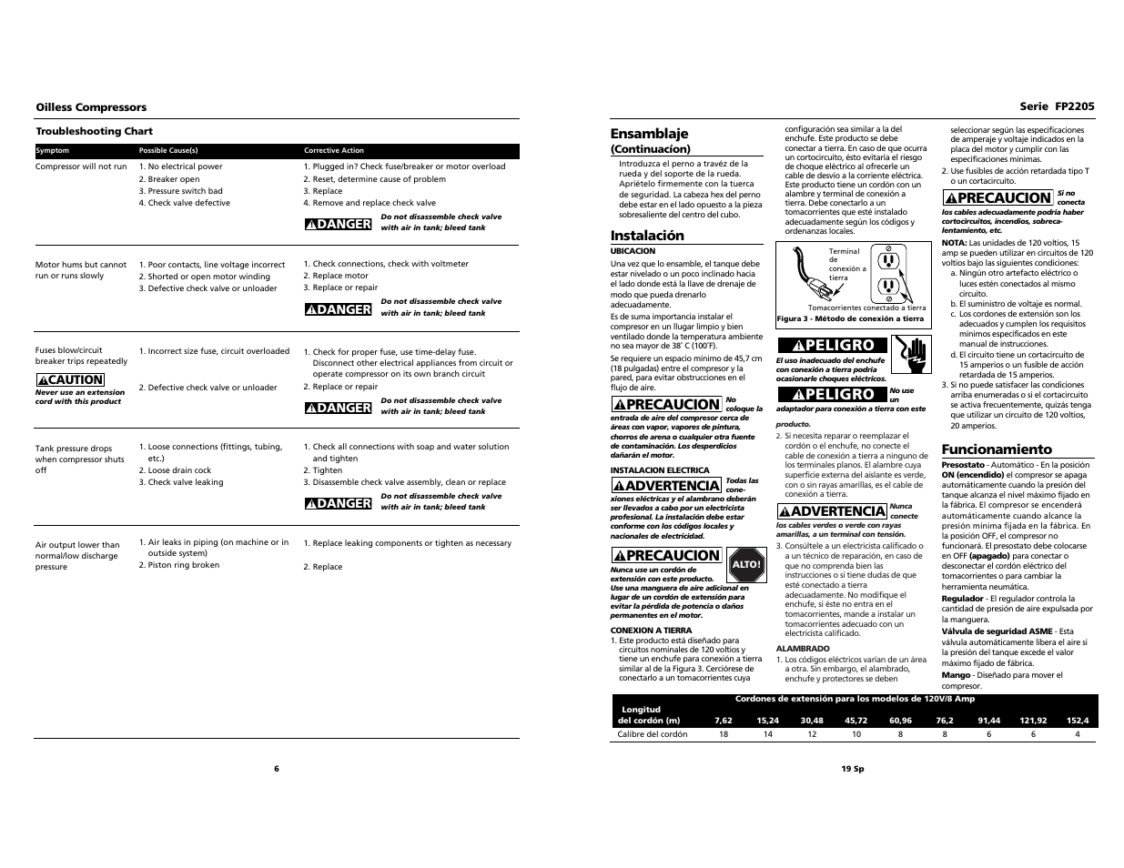 Peligro, Precaucion, Advertencia | Ensamblaje, Instalación, Funcionamiento | Husky FP2205 User Manual | Page 19 / 24