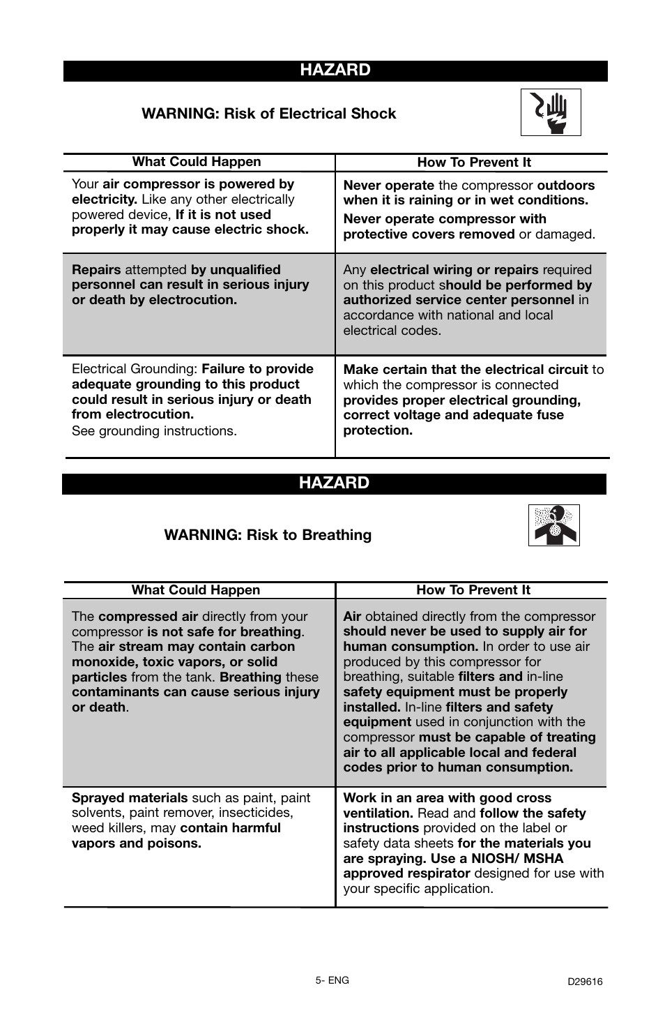 Hazard | Husky D29616 User Manual | Page 5 / 56