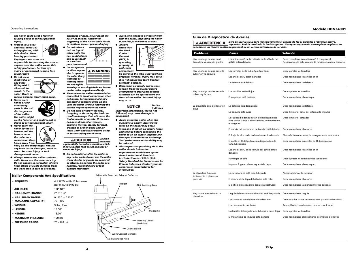 Husky HDN34901 User Manual | Page 2 / 12