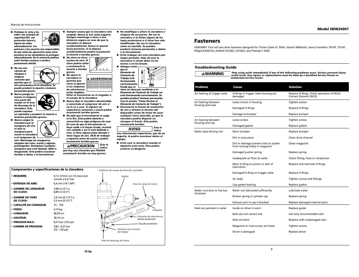 Fasteners | Husky HDN34901 User Manual | Page 7 / 12