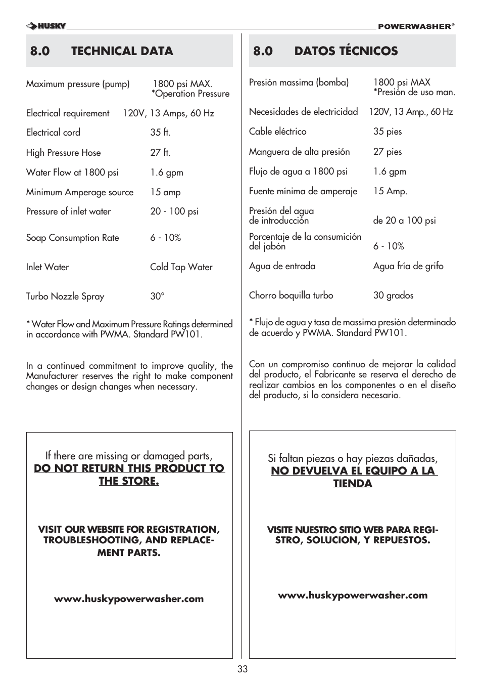 0 technical data, 0 datos técnicos | Husky POWERWASHER 1800PSI User Manual | Page 33 / 36