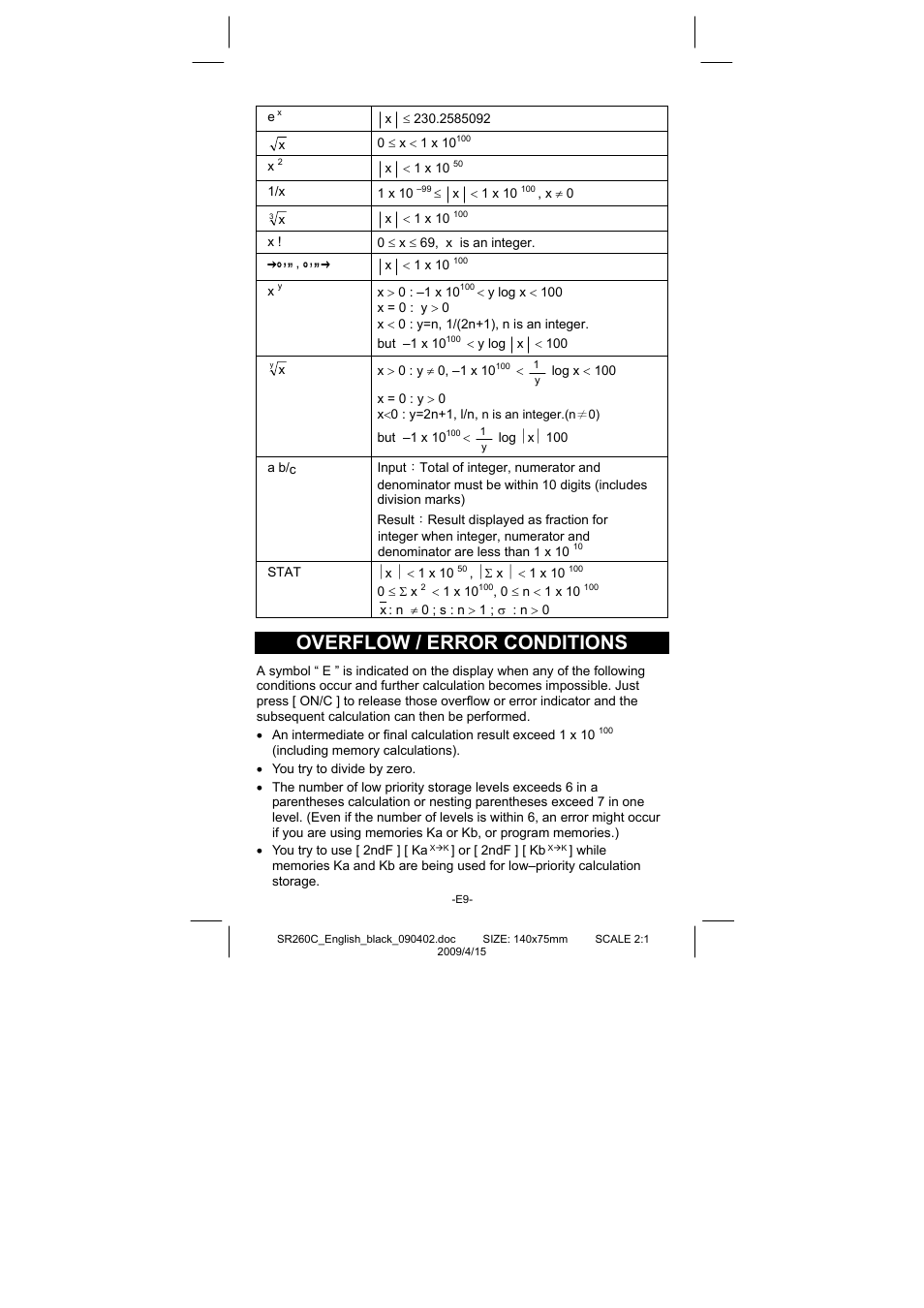Overflow / error conditions | CITIZEN SRP-265N User Manual | Page 10 / 192