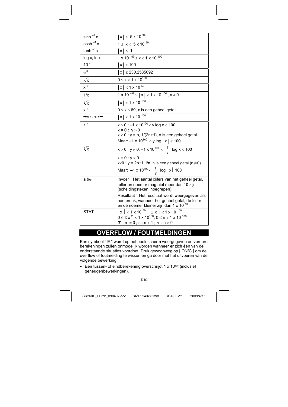 Overflow / foutmeldingen | CITIZEN SRP-265N User Manual | Page 123 / 192