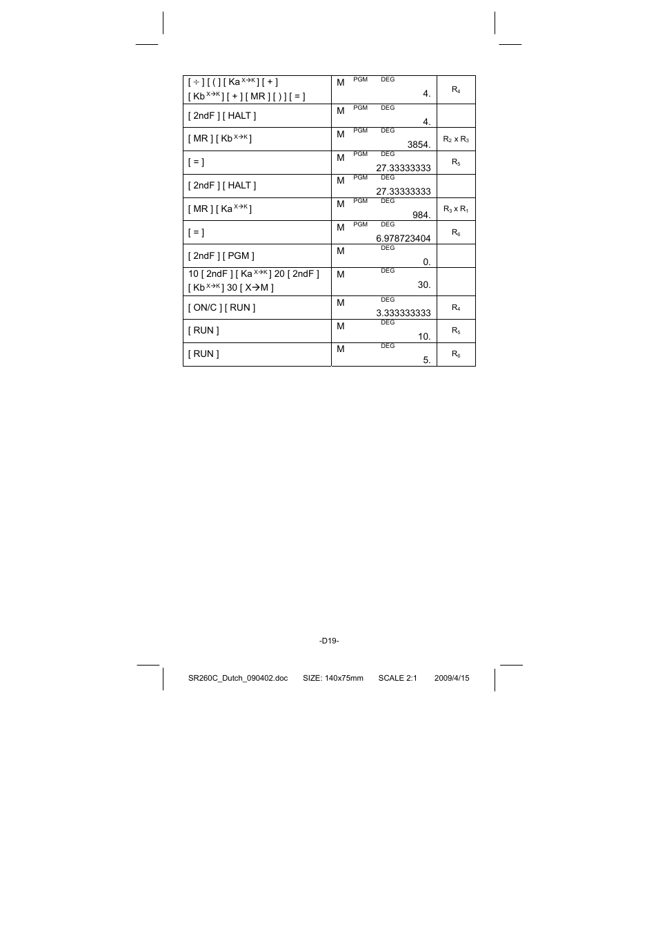 CITIZEN SRP-265N User Manual | Page 132 / 192