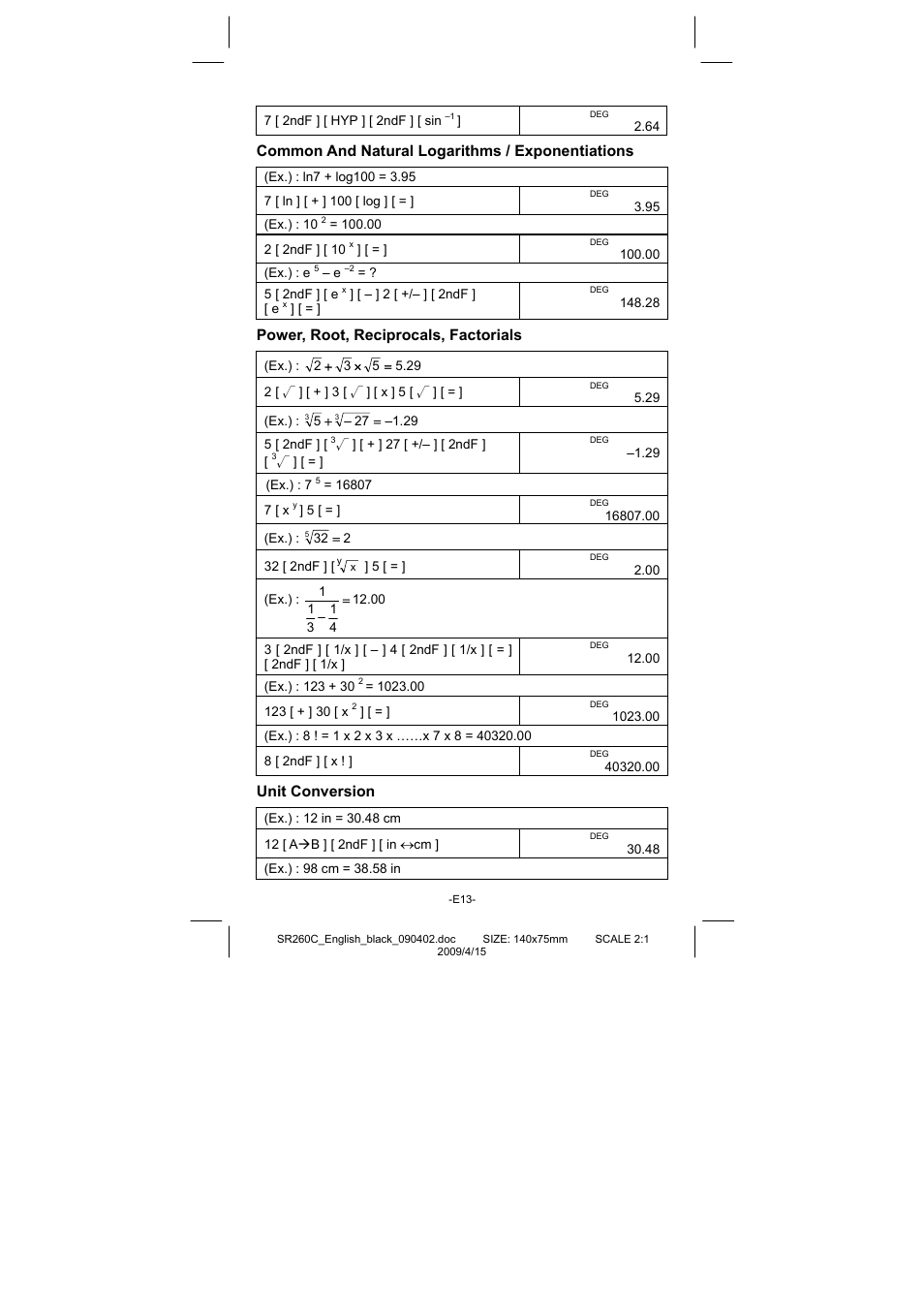 Common and natural logarithms / exponentiations, Power, root, reciprocals, factorials, Unit conversion | CITIZEN SRP-265N User Manual | Page 14 / 192