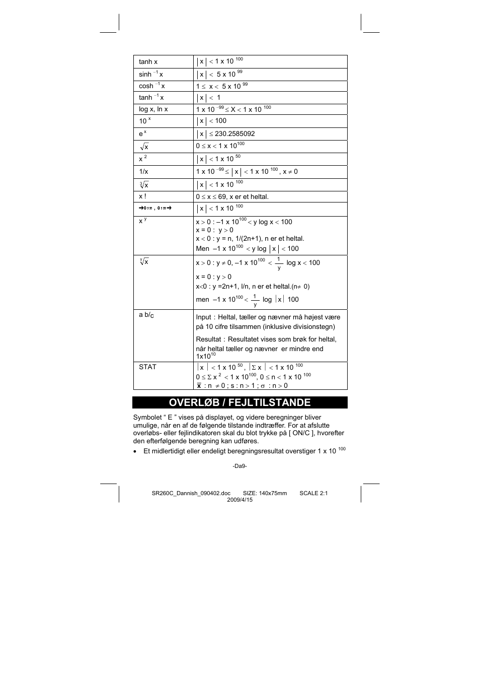 Overløb / fejltilstande | CITIZEN SRP-265N User Manual | Page 141 / 192