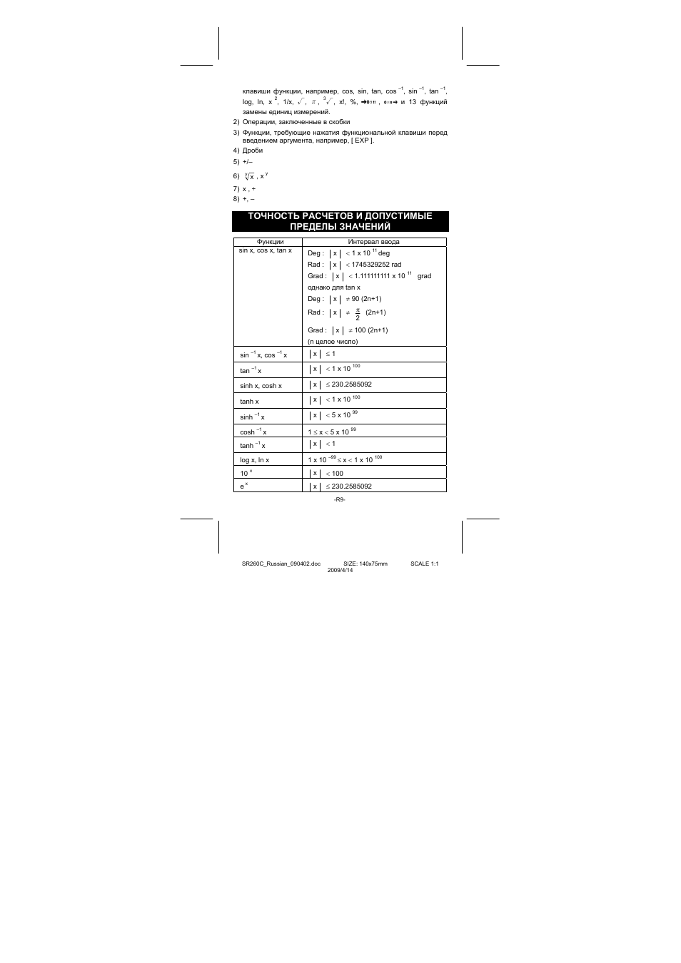 CITIZEN SRP-265N User Manual | Page 159 / 192