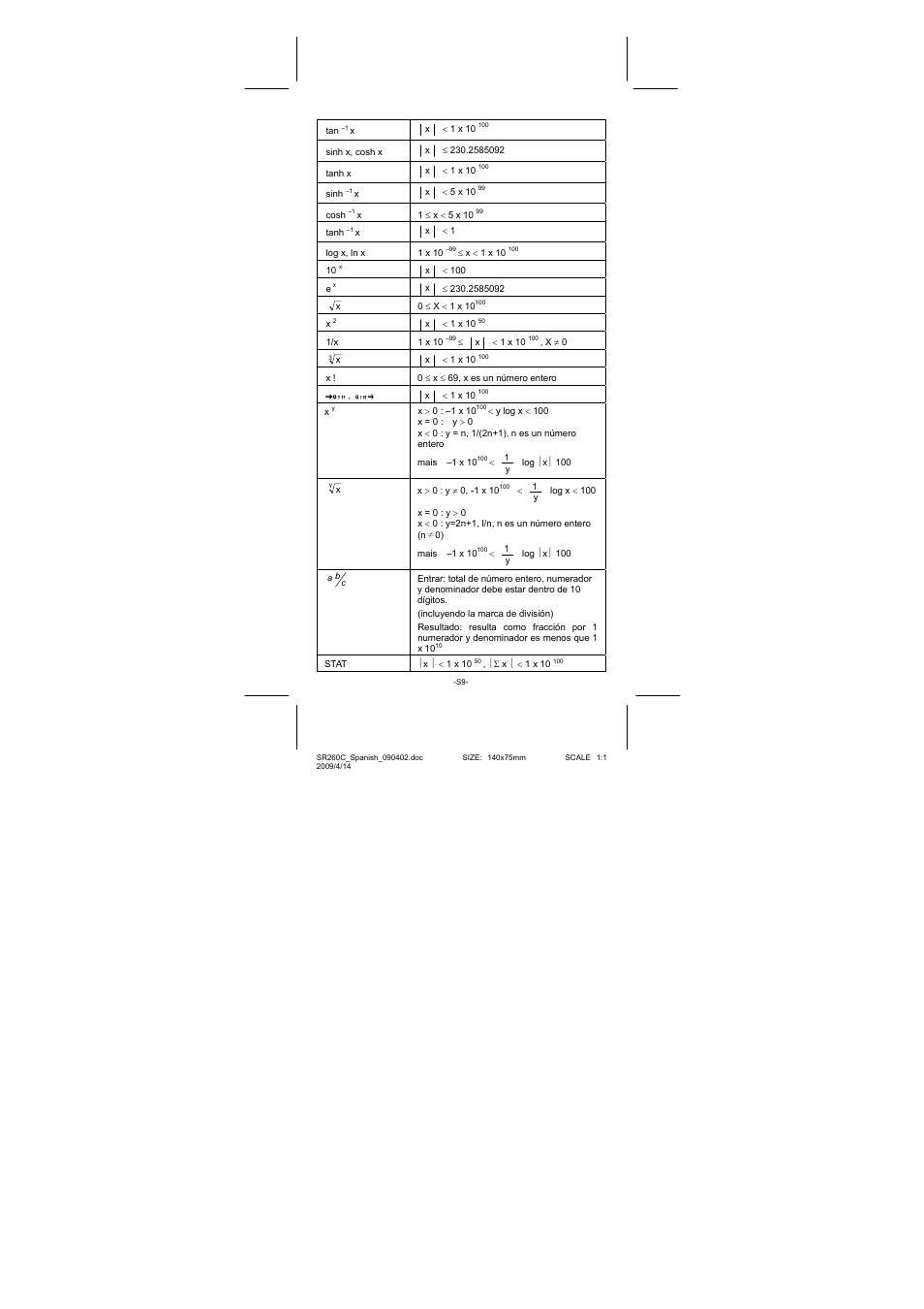 CITIZEN SRP-265N User Manual | Page 28 / 192