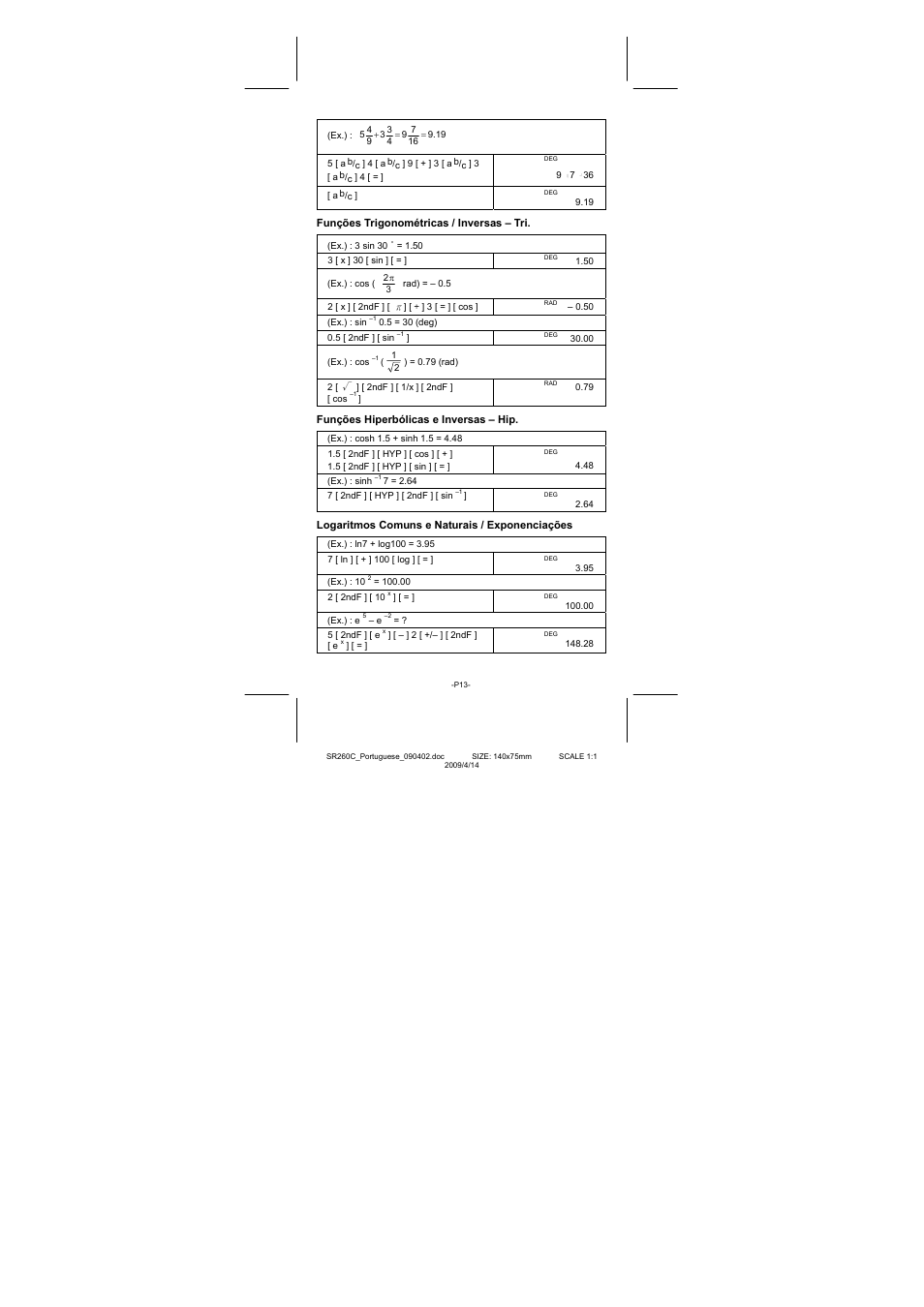 CITIZEN SRP-265N User Manual | Page 51 / 192