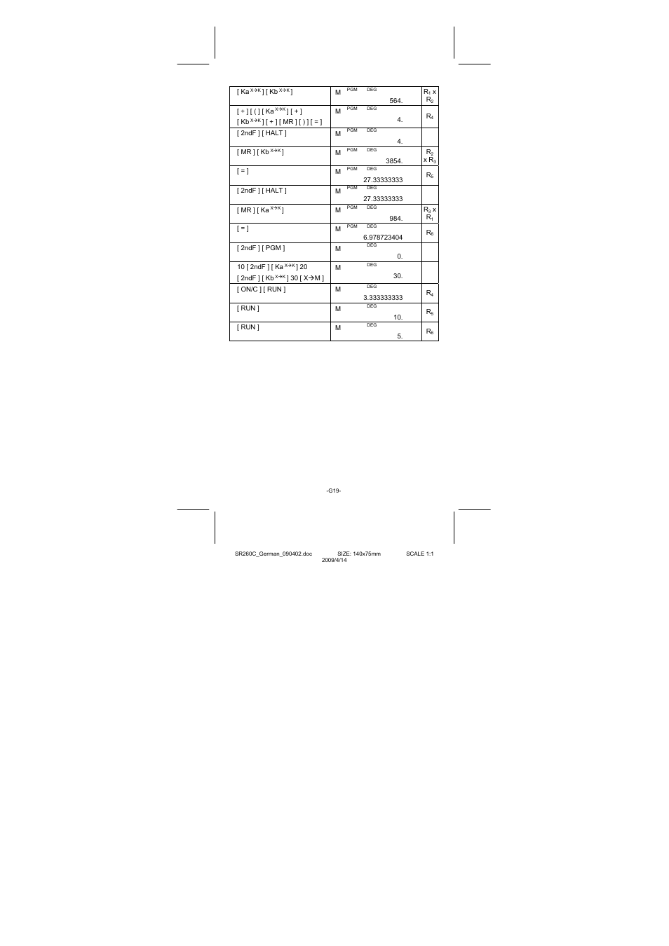 CITIZEN SRP-265N User Manual | Page 76 / 192