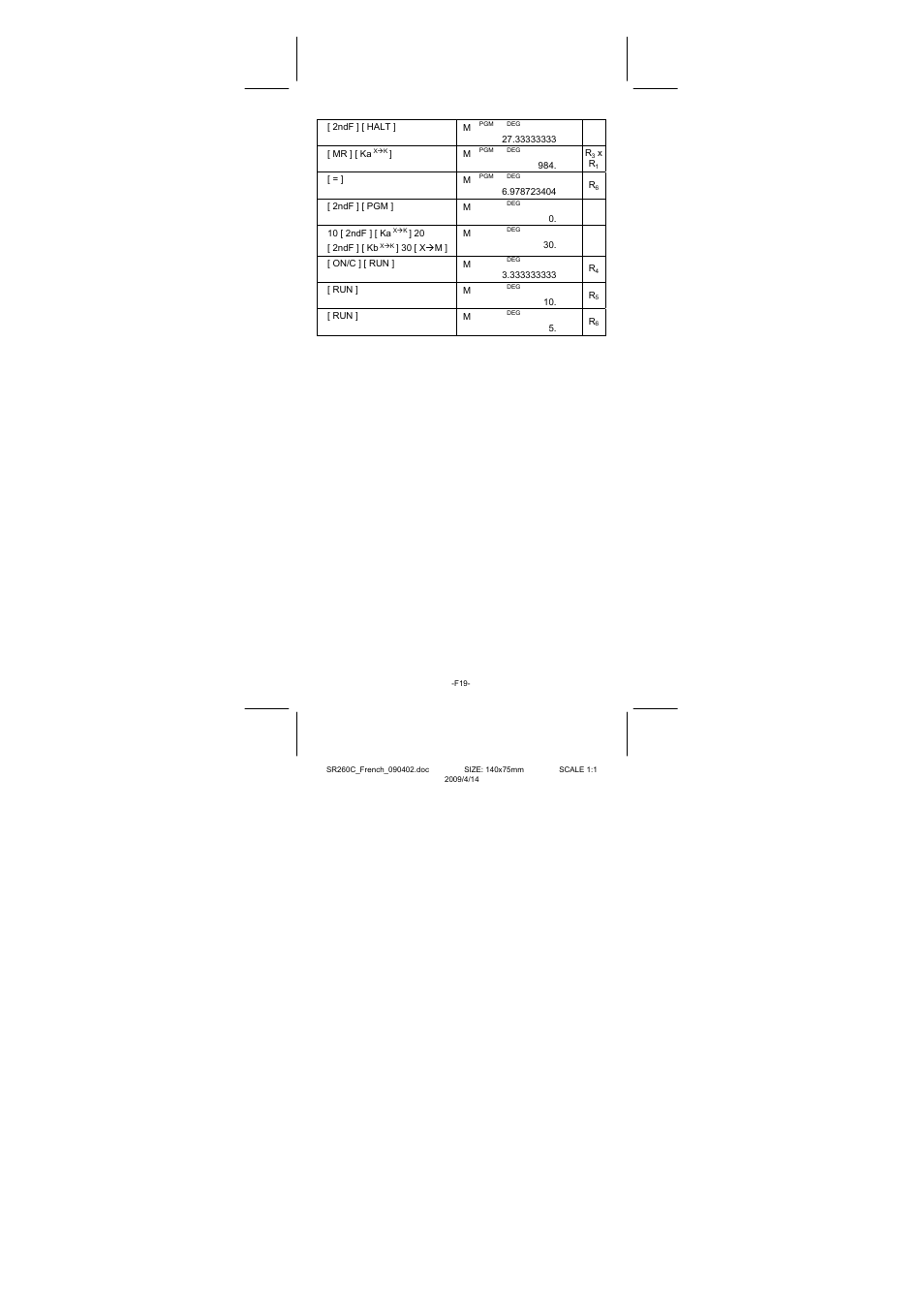 CITIZEN SRP-265N User Manual | Page 95 / 192