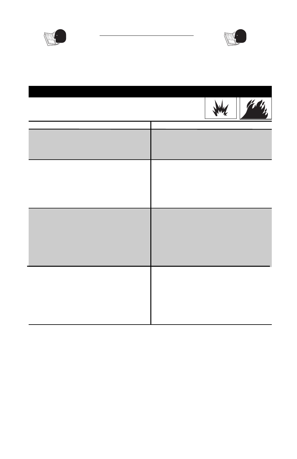 Danger, Conserver ces directives | Husky A05051 User Manual | Page 41 / 60