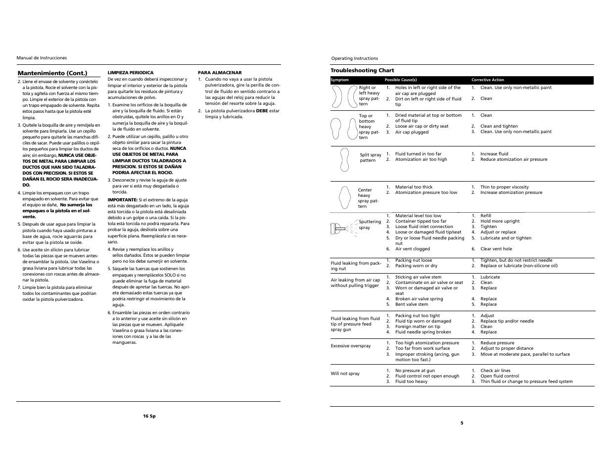 Husky Spray Gun User Manual | Page 5 / 10