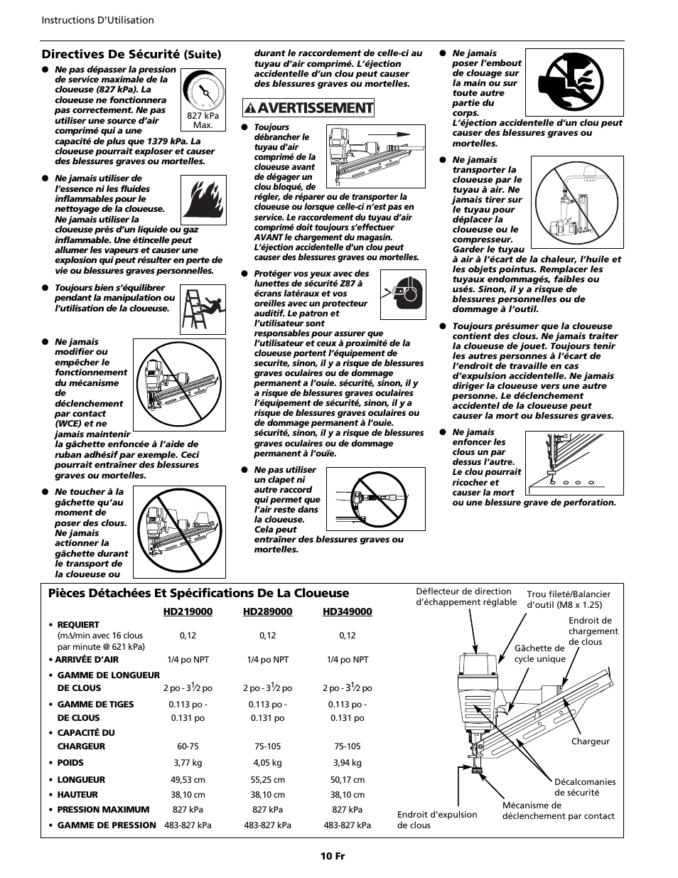 Directives de sécurité, Pièces détachées et spécifications de la cloueuse | Husky HD289000 User Manual | Page 10 / 24