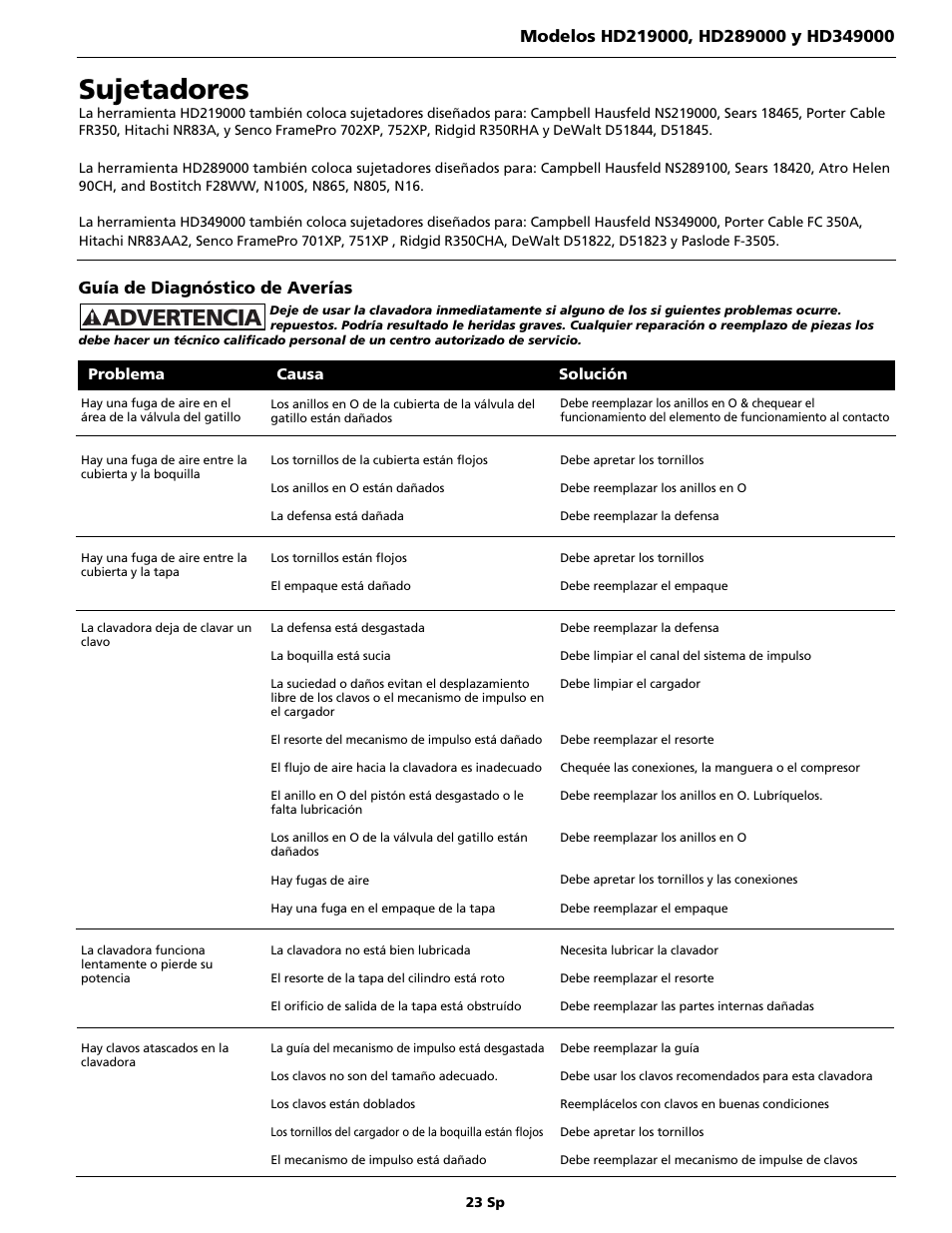 Sujetadores, Advertencia, Guía de diagnóstico de averías | Husky HD289000 User Manual | Page 23 / 24