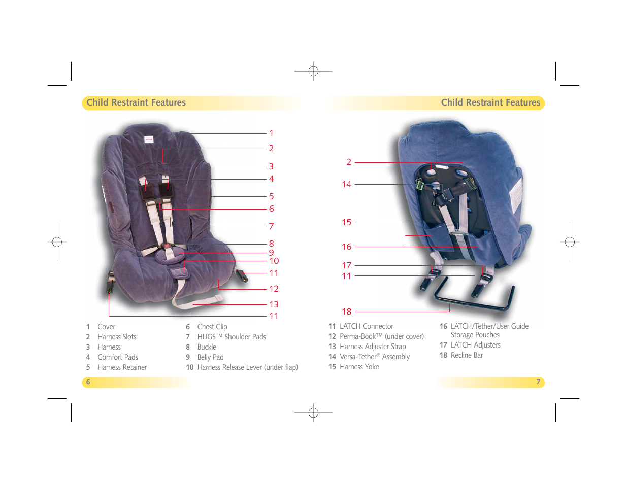 Husky Baby Carrier User Manual | Page 5 / 19