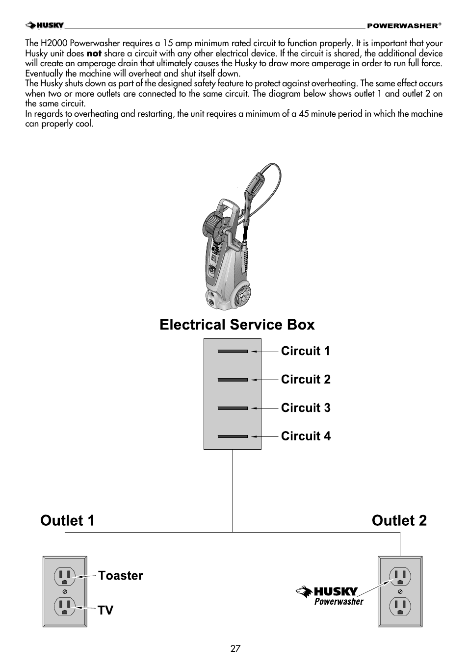 Husky POWERWASHER H2000 User Manual | Page 27 / 36