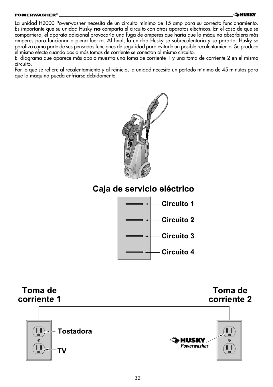 Husky POWERWASHER H2000 User Manual | Page 32 / 36