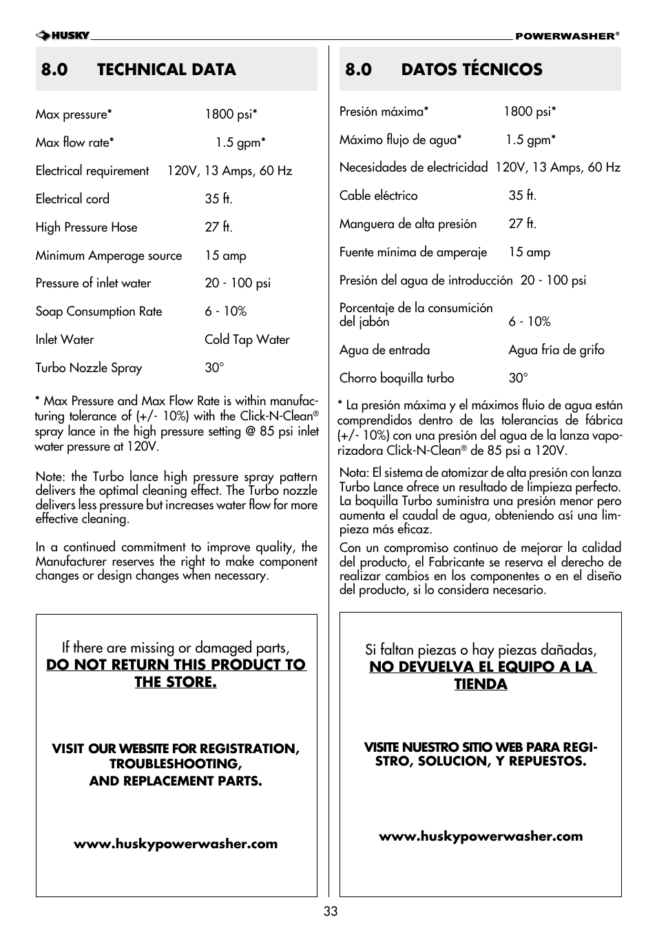 0 technical data, 0 datos técnicos | Husky POWERWASHER H2000 User Manual | Page 33 / 36