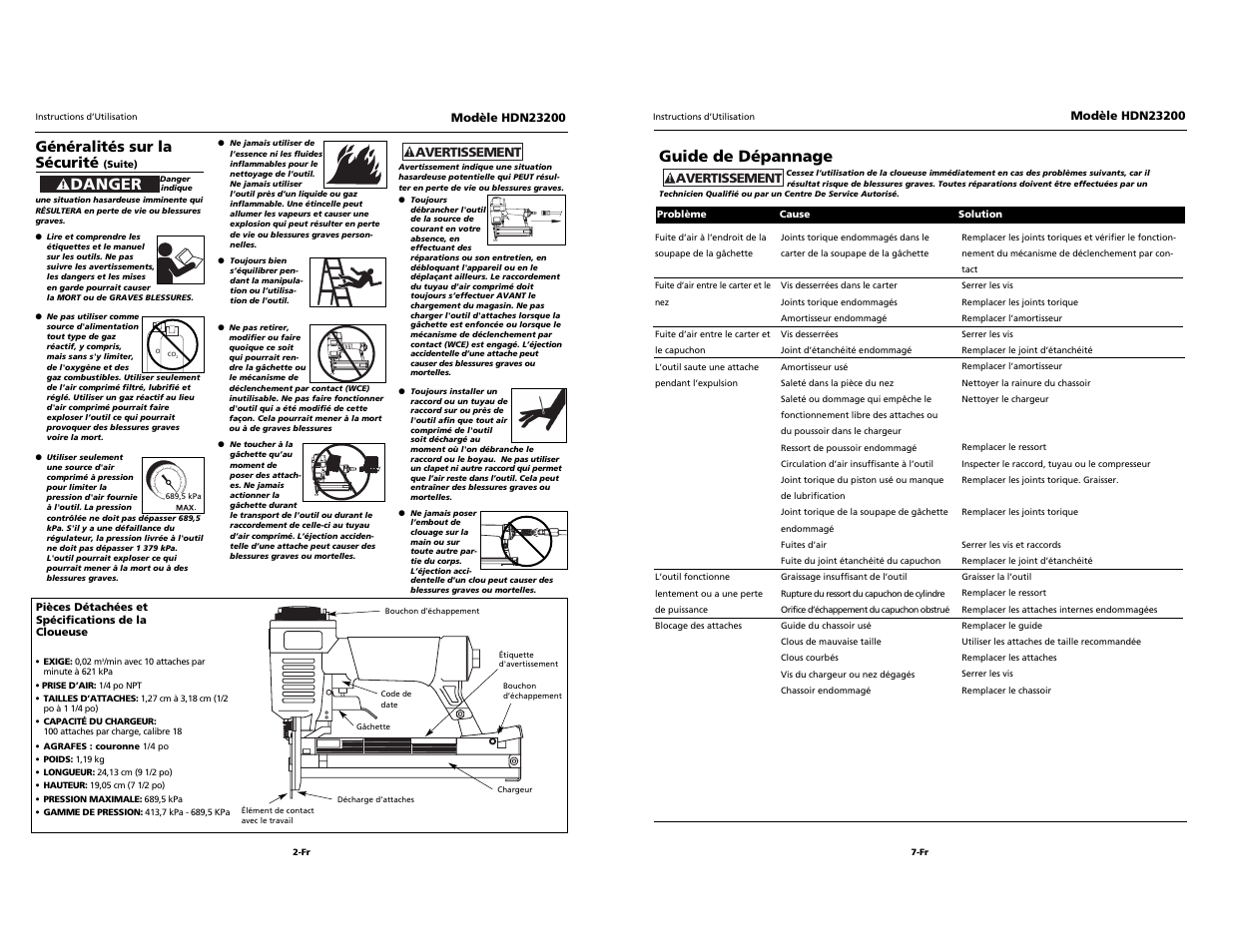 Campbell, Guide de dépannage, Danger | Généralités sur la sécurité | Husky HDN23200 User Manual | Page 10 / 12