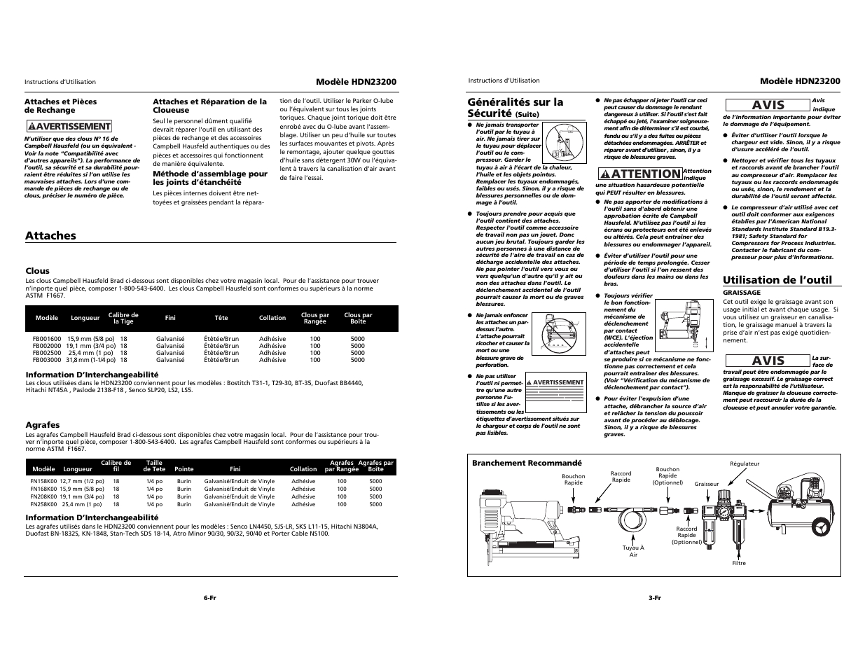 O i l, Avis, Attention | Attaches, Généralités sur la sécurité, Utilisation de l’outil | Husky HDN23200 User Manual | Page 11 / 12