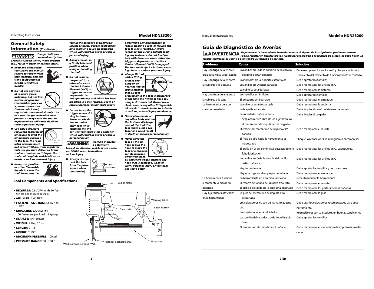 Campbell, Guía de diagnóstico de averías, Advertencia | General safety information | Husky HDN23200 User Manual | Page 2 / 12