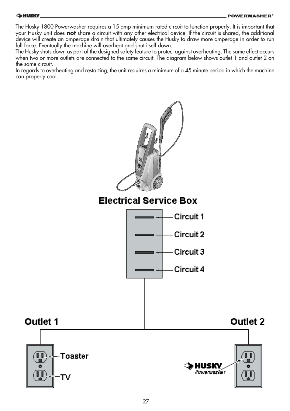Husky 1800 User Manual | Page 27 / 36