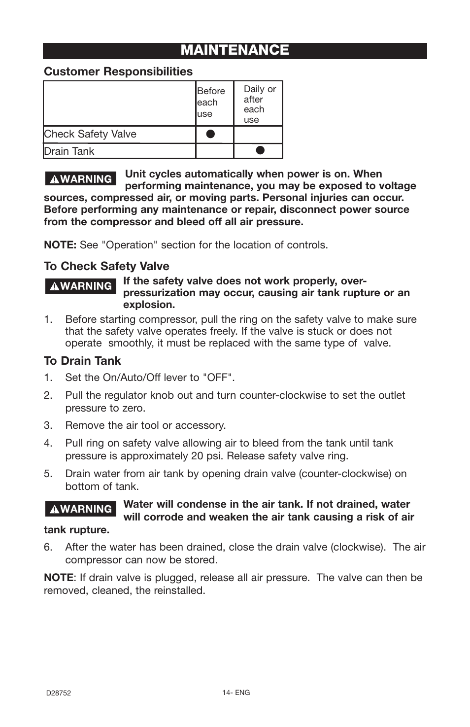 Maintenance | Husky D28752 User Manual | Page 14 / 60