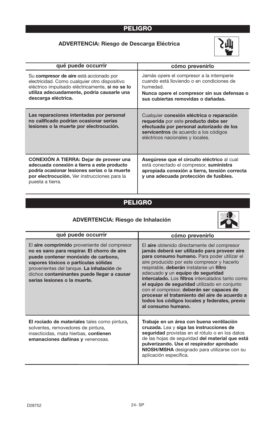 Peligro | Husky D28752 User Manual | Page 24 / 60