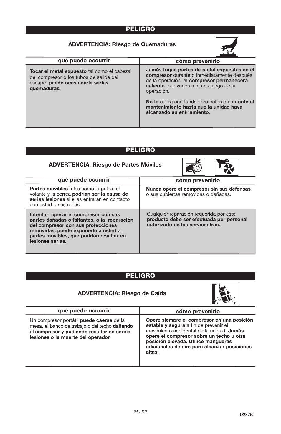 Husky D28752 User Manual | Page 25 / 60