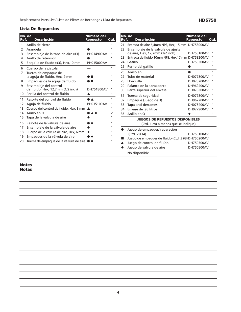 Hds750 | Husky HDS750 User Manual | Page 4 / 4