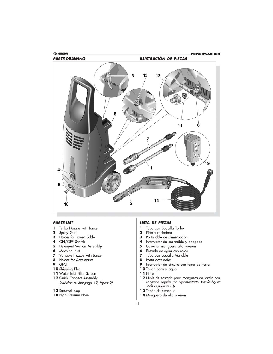 Husky 1750 US User Manual | Page 11 / 32