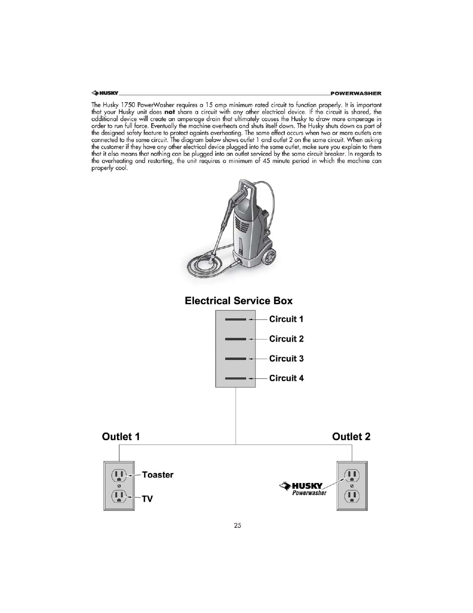 Husky 1750 US User Manual | Page 25 / 32