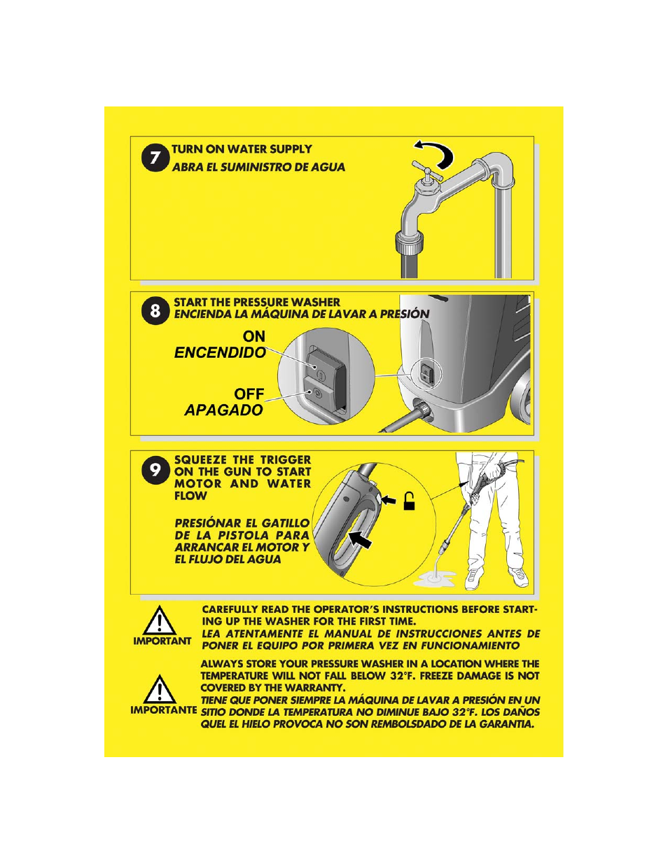 Husky 1750 US User Manual | Page 6 / 32