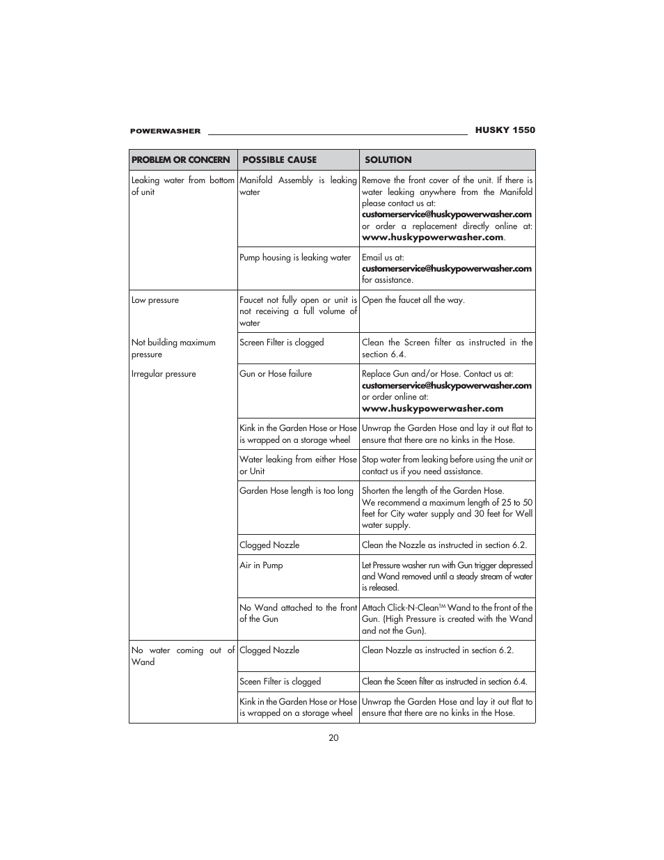 Husky 1550 PSL User Manual | Page 20 / 32
