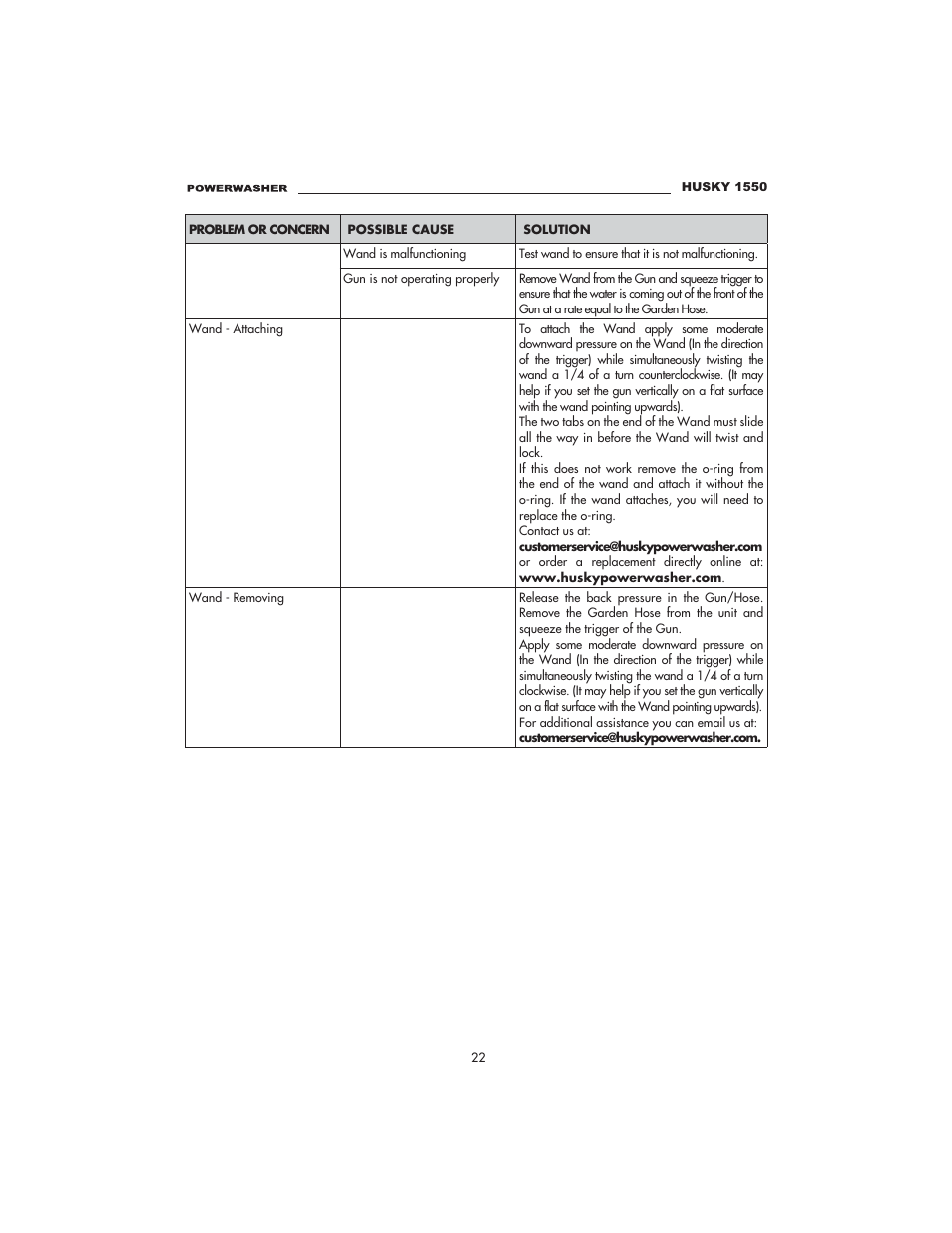 Husky 1550 PSL User Manual | Page 22 / 32