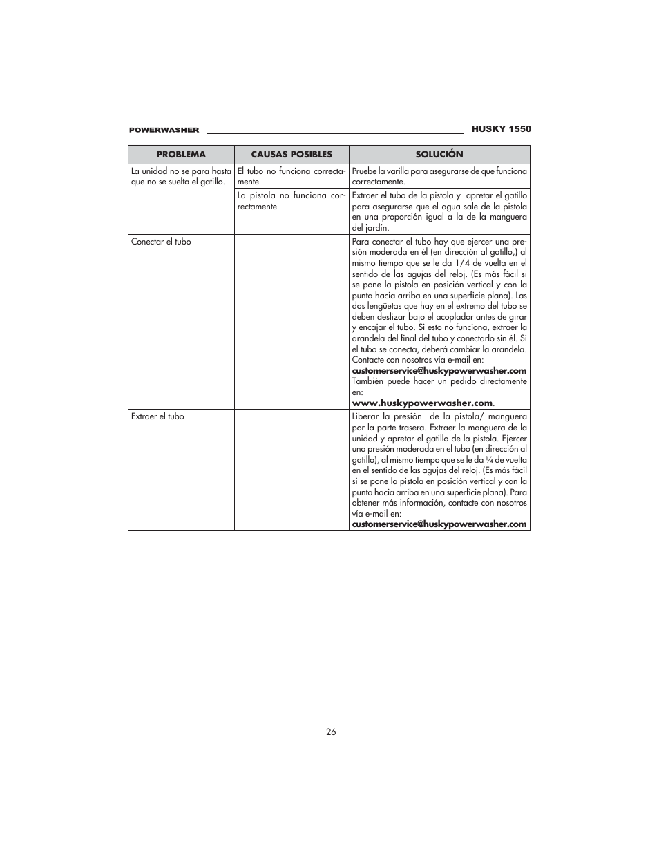 Husky 1550 PSL User Manual | Page 26 / 32