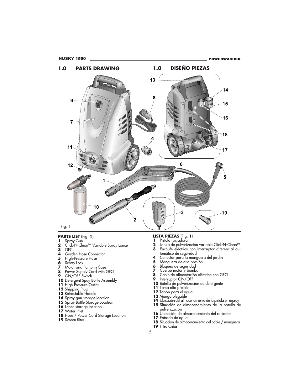 Husky 1550 PSL User Manual | Page 5 / 32