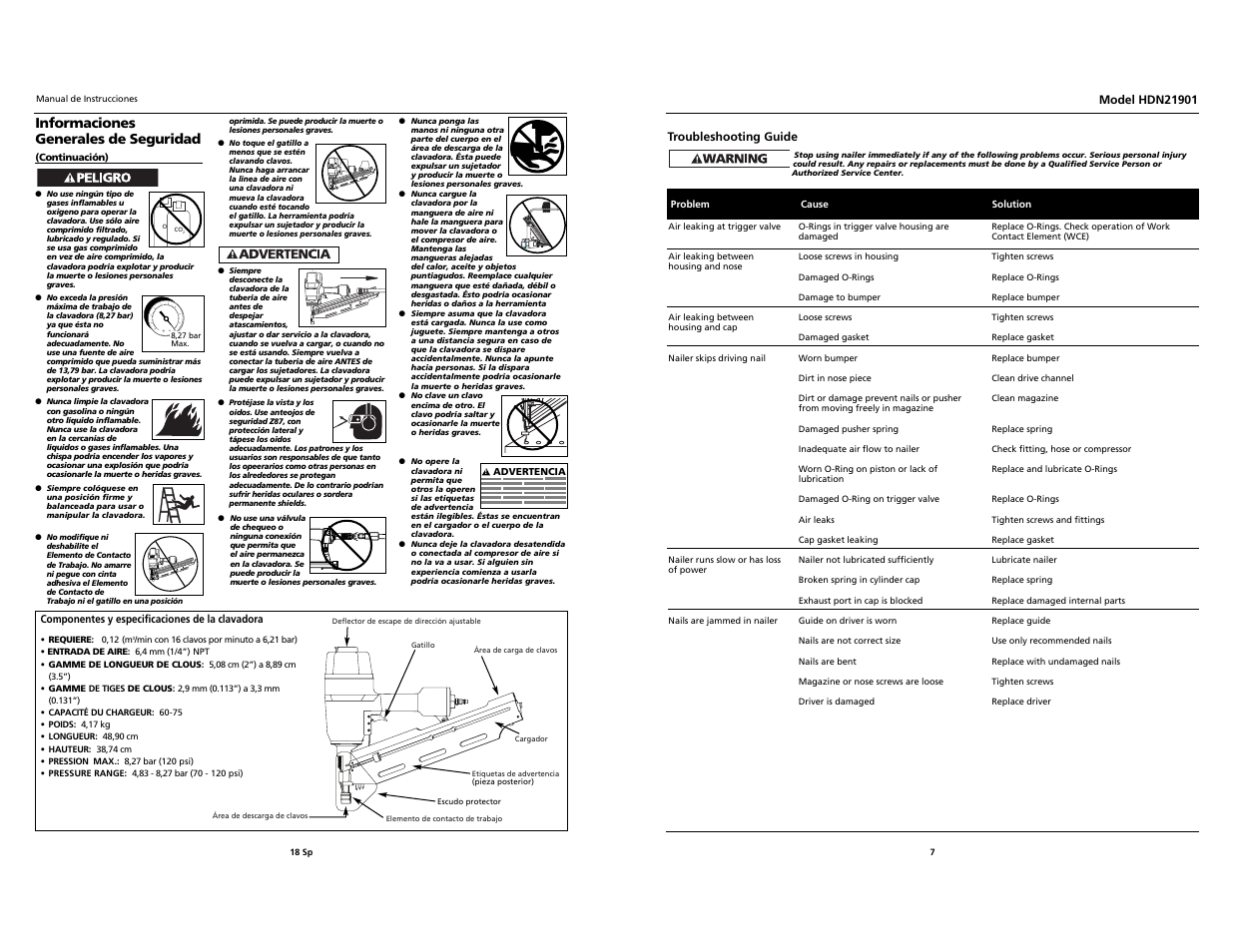 Informaciones generales de seguridad | Husky HDN21901 User Manual | Page 7 / 12